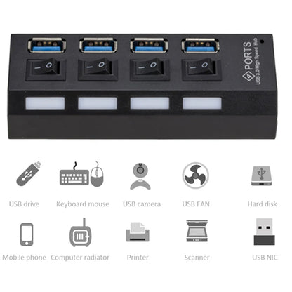 Mini Hub USB 3.0 de 4 Puertos, Alta Velocidad 5Gbps