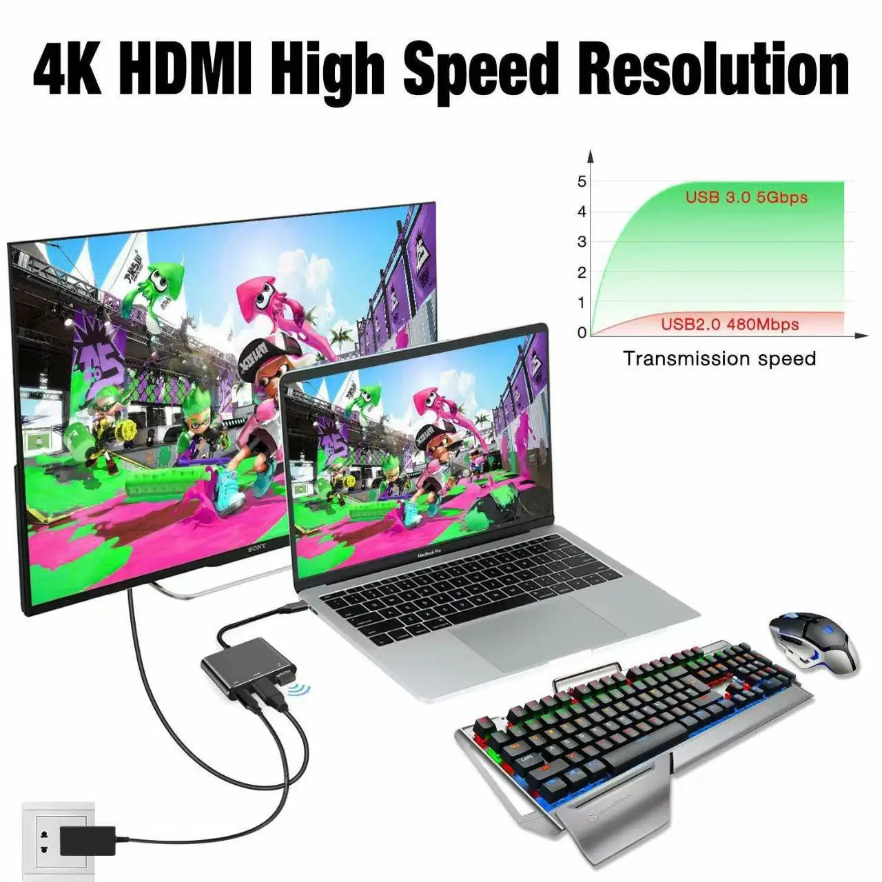 Hub USB-C 3 en 1 con PD 100W, HDMI 4K y USB 3.0